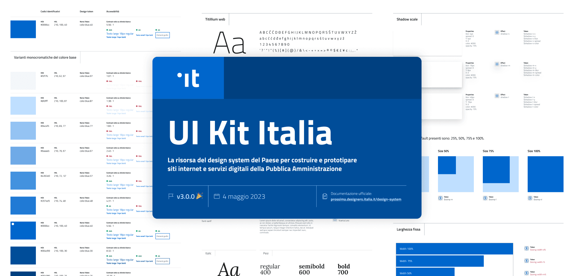 UI Kit Italia